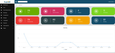 Handl service provider application 